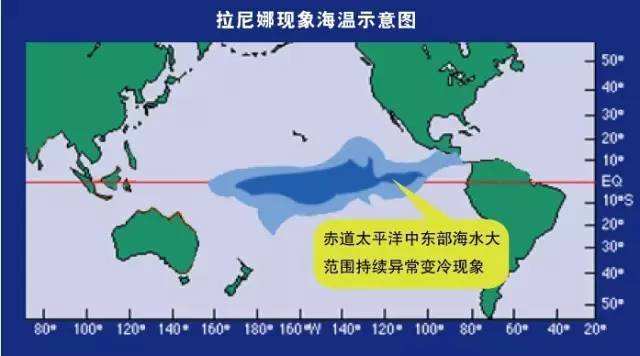 今冬又見(jiàn)“拉尼娜”，如何讓家人度過(guò)溫暖的冬天？